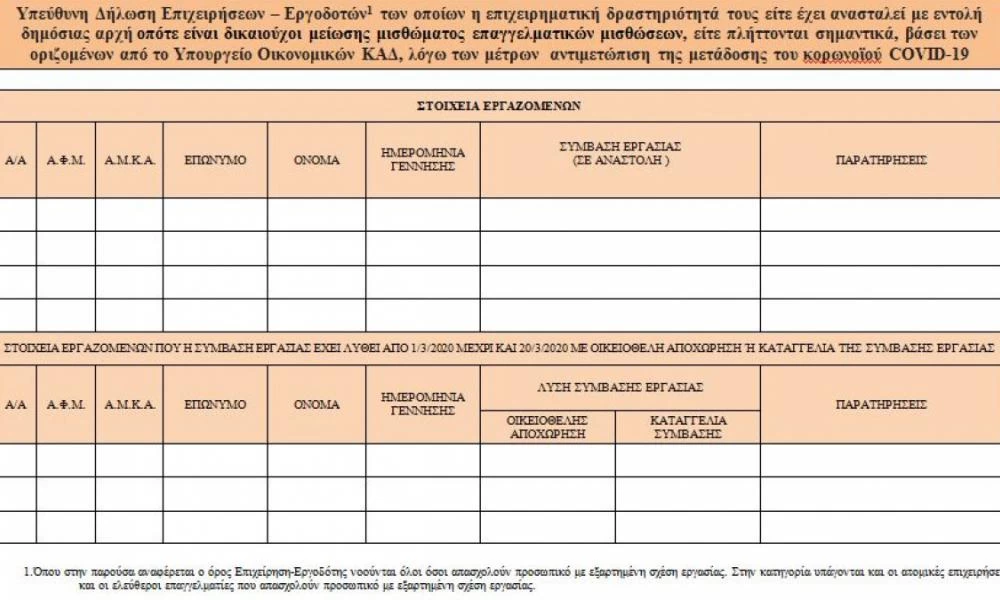 Αναρτήθηκαν οι αποφάσεις για τα 800 ευρώ - Μείωση μισθωμάτων κατοικίας και επαγγελματικής στέγης